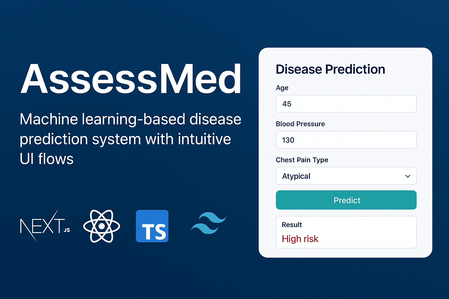 AssessMed